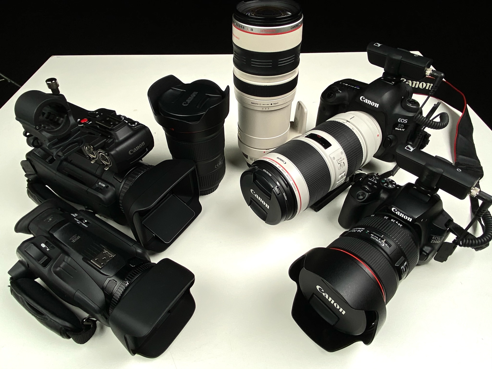 Camera apparatuur